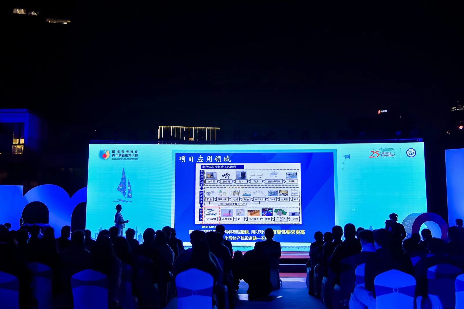 2022前海粵港澳臺青年創(chuàng)新創(chuàng)業(yè)大賽總決賽完美收官，夢啟團隊榮獲企業(yè)組銅獎和廣東賽區(qū)企業(yè)組金獎(圖12)