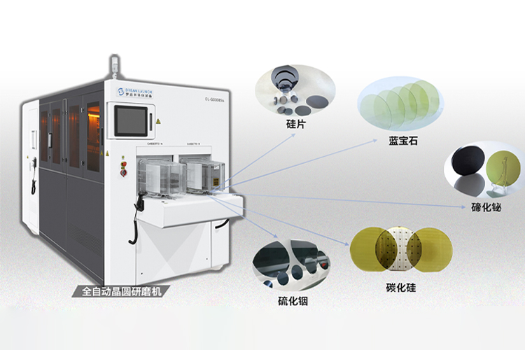 晶圓減薄機可以磨削哪些材料？